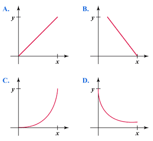 Dimensional Analysis